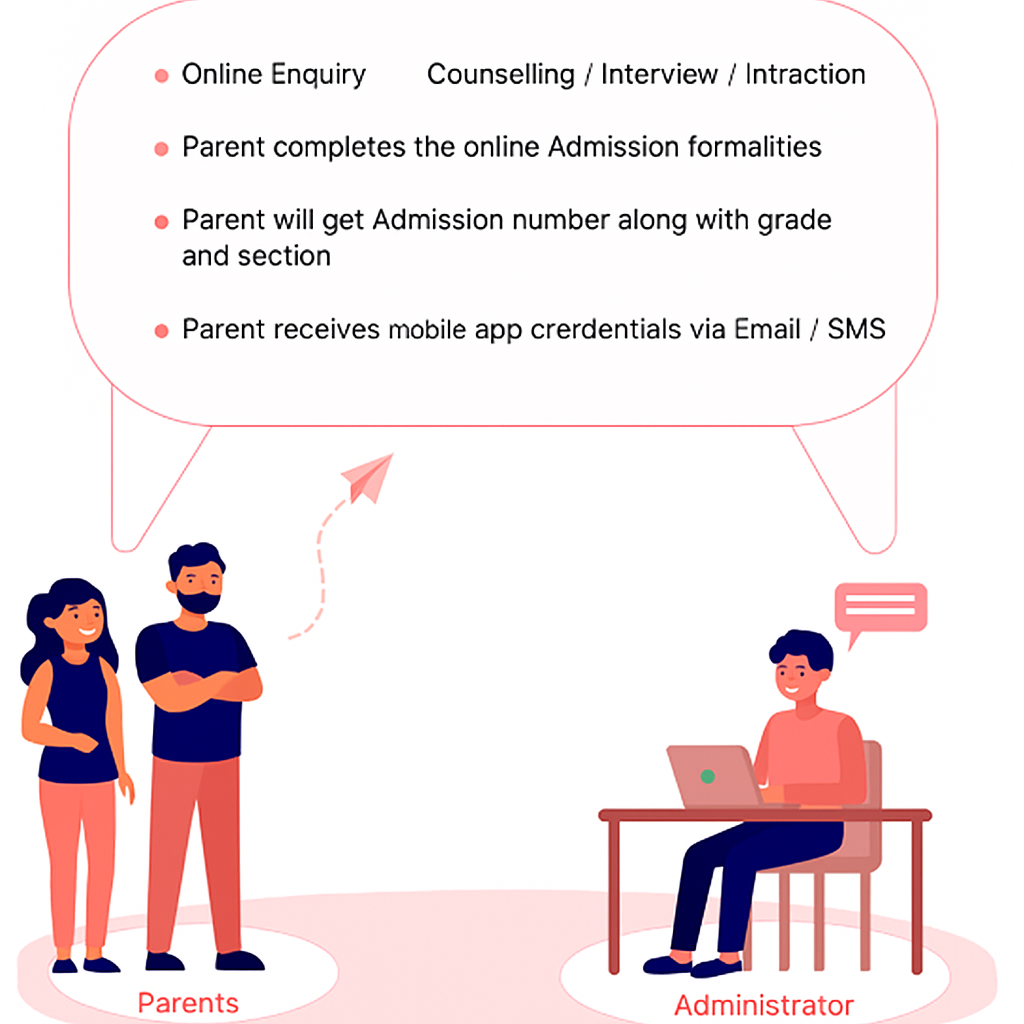 Admission Illustration